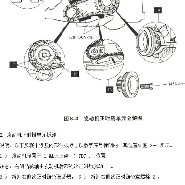 路虎 发现 406PN 4.0T发动机正时资料