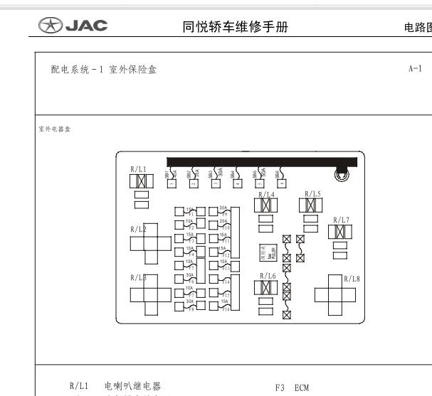 2008年江淮同悦保险丝盒资料