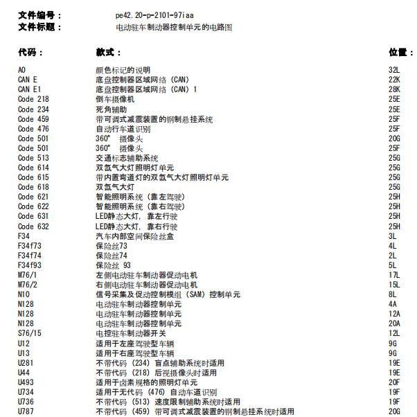 2019年奔驰GLA200电子驻车系统电路图