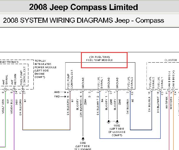 2008年吉普指南者燃油泵电路图和位置
