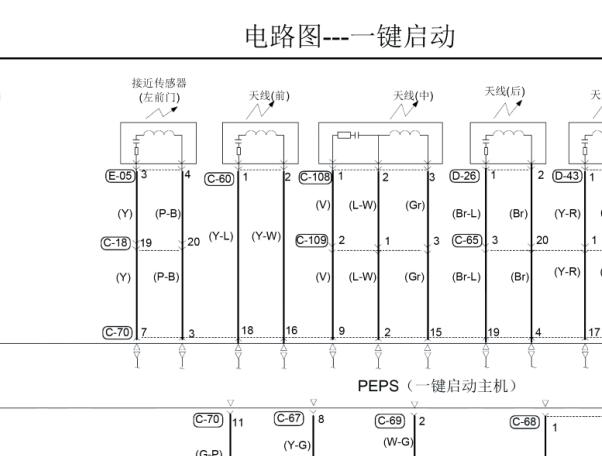 2017年东南DX7无钥匙系统电路图