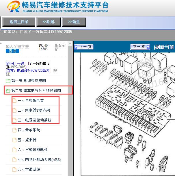 1997-2005年红旗旗舰保险与继电器资料