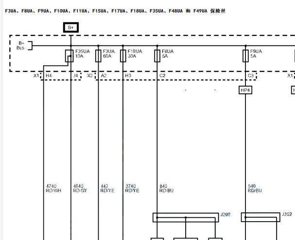 2016年雪佛兰迈锐宝XL保险丝电路图