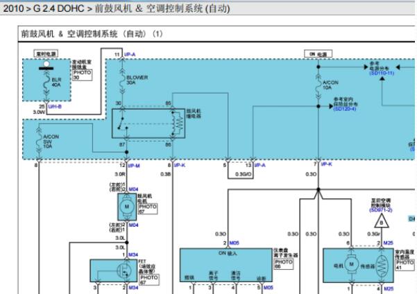 10年现代圣达菲空调线路图