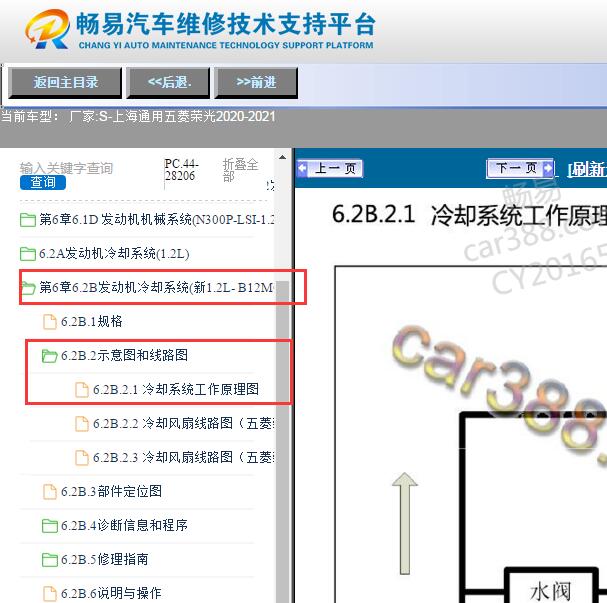 2020-2021年五菱荣光冷却风扇原理图