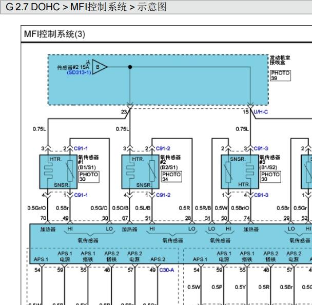 2008年现代胜达发动机电路图