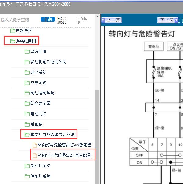2004-2009年福田汽车-风景 转向灯电路图