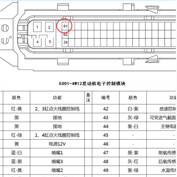 武汉菱电81针针脚定义