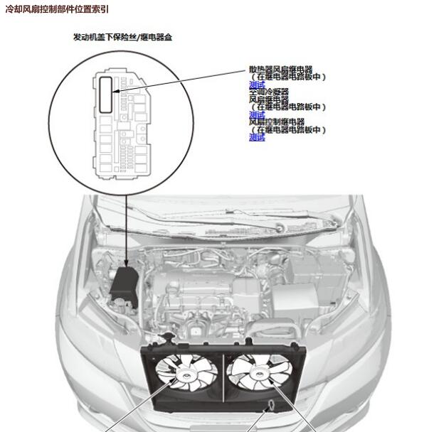 2015年本田奥德赛风扇继电器位置