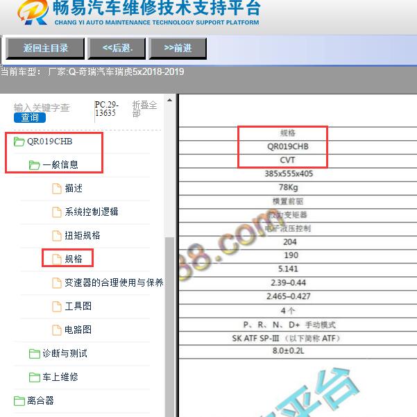 2019年奇瑞瑞虎5X CVT变速箱维修手册