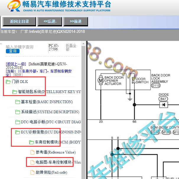 2014年英菲尼迪QX50后尾门电路图