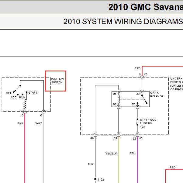 2010年通用GMC SAVANA点火开关电路图
