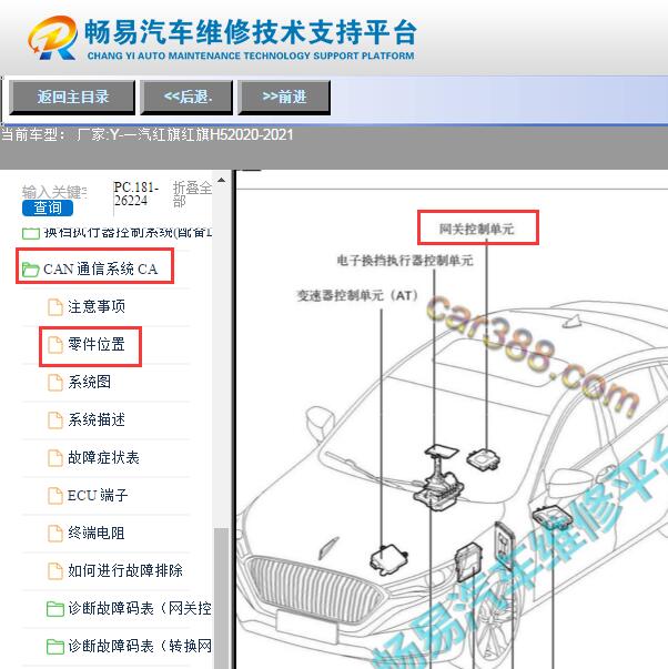 2020-2021年一汽红旗H5网关模块位置