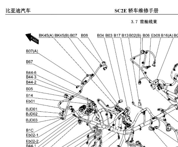 2022年比亚迪元PLUS前部线束资料
