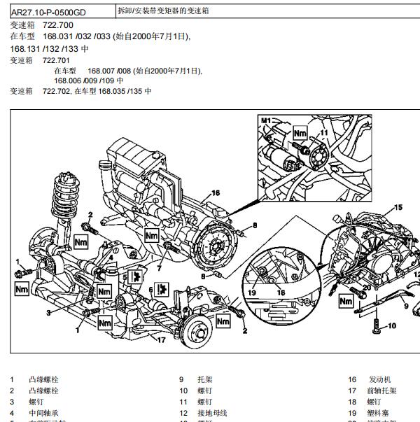 2010年奔驰A160变速箱维修手册