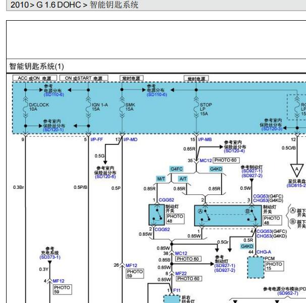 2010年起亚福瑞迪无钥匙进入电路图