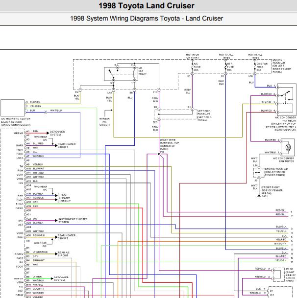 1998年丰田酷路泽空调电路图