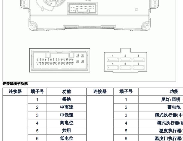 2012年现代索纳塔空调针脚资料