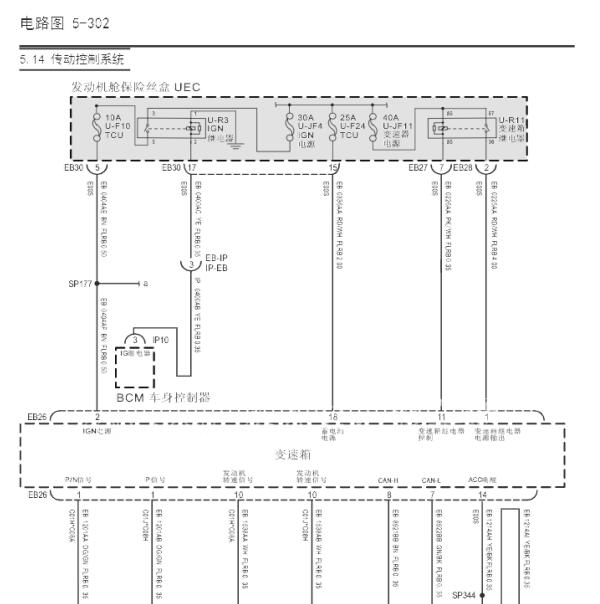 2021年上汽大通G50变速箱电路图