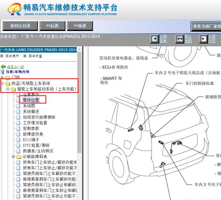2013-2014年丰田普拉多无钥匙天线位置