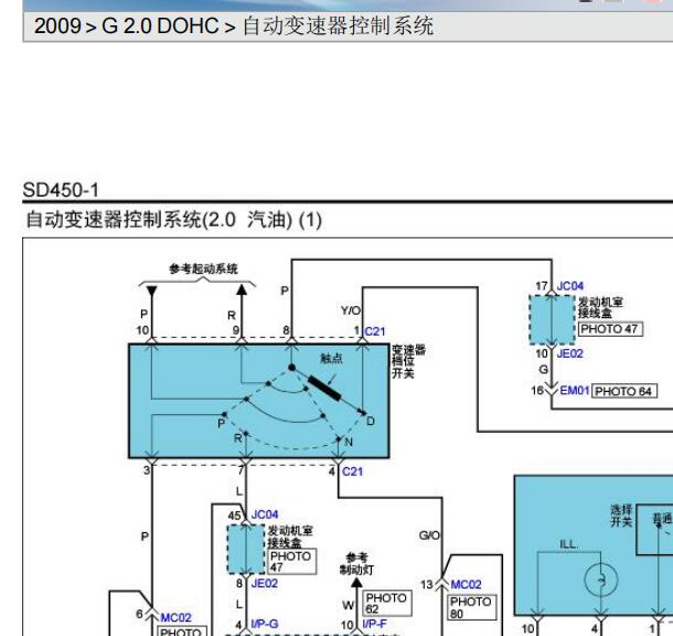 2009年起亚狮跑变速箱电路图和发动机针脚