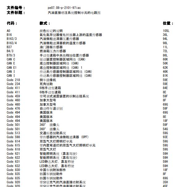 2016年奔驰A45 133980发动机电路图