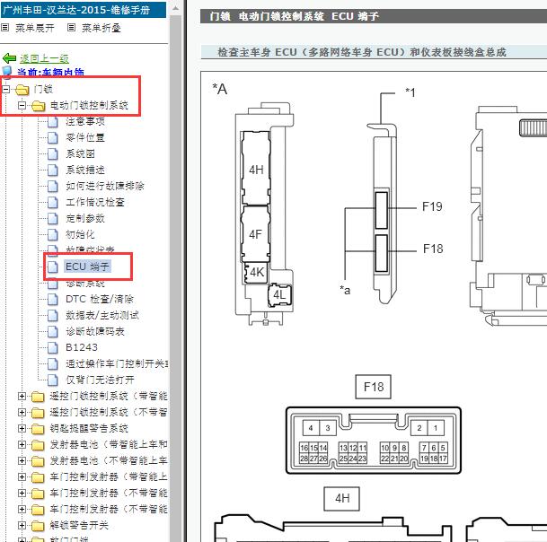 2015-2017年丰田汉兰达车身ECU控制模块针脚.