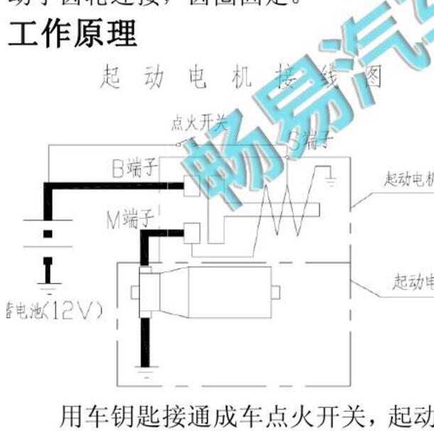 2018-2019年长安欧尚X70A 启动机工作原理图