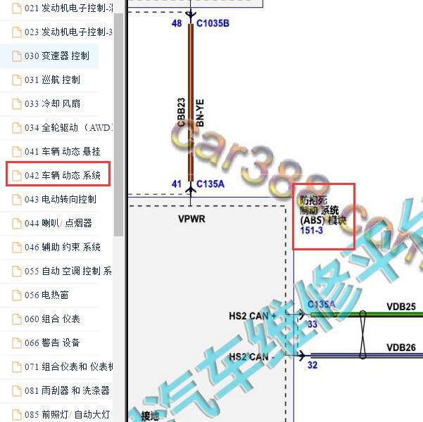 2020年林肯飞行家ABS电路图