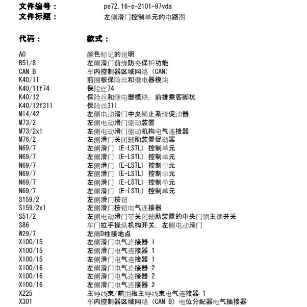 2021年奔驰V260左侧滑门电路图
