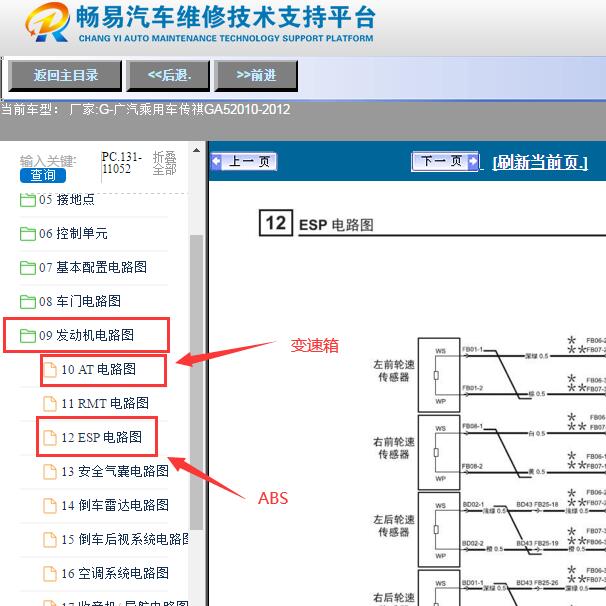2010-2012年广汽传祺GA5变速箱和ABS电路图