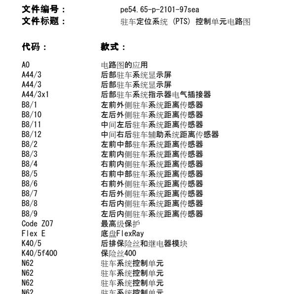 2015年奔驰AMGS63雷达电路图与位置