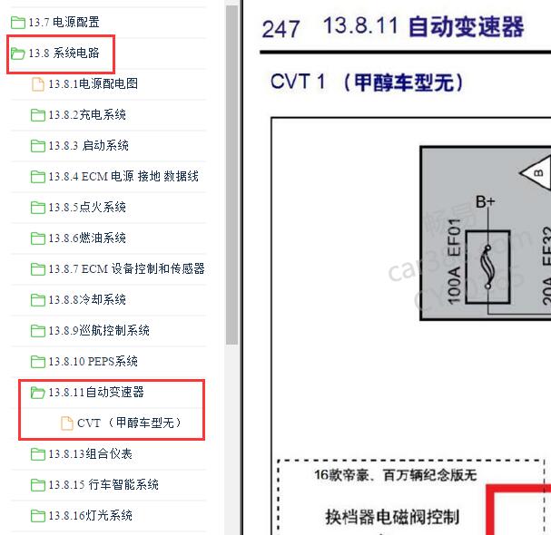 2015年吉利帝豪EC7 CVT变速箱电路图