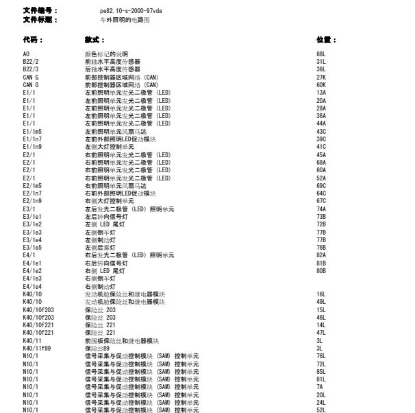 2018年奔驰V260大灯电路图