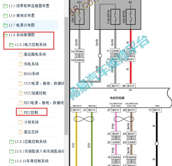 2018年吉利帝豪GSe电机控制电路图
