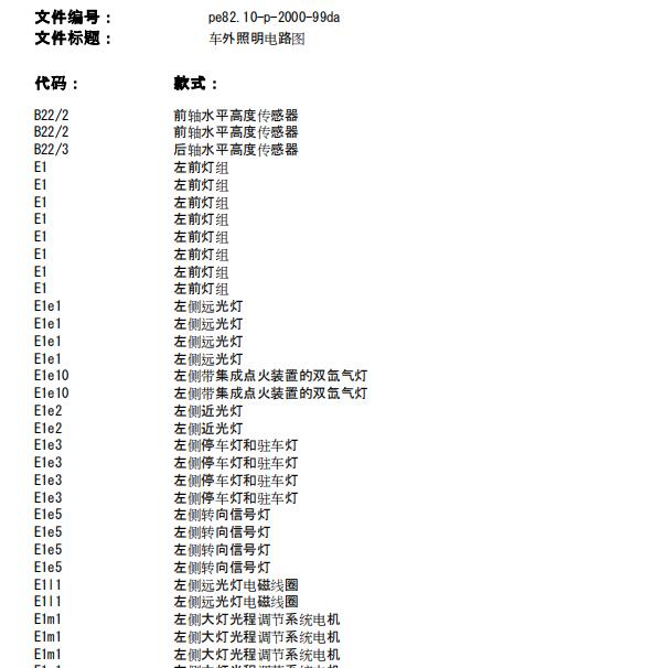 2008年奔驰E350大灯电路图及保险丝位置
