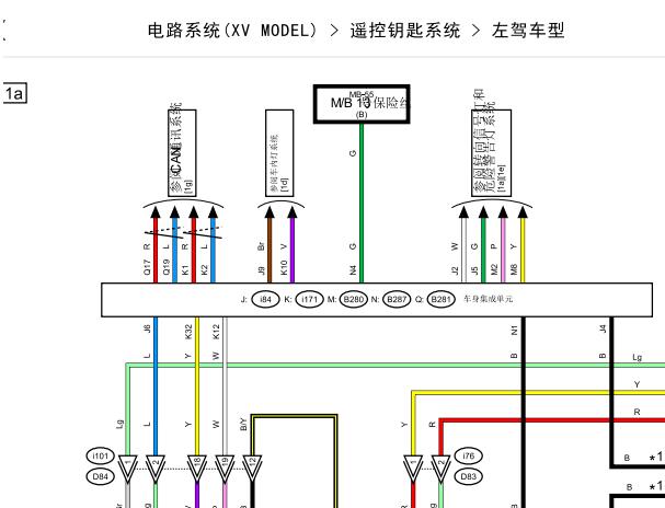 2018年斯巴鲁XV门锁电路图