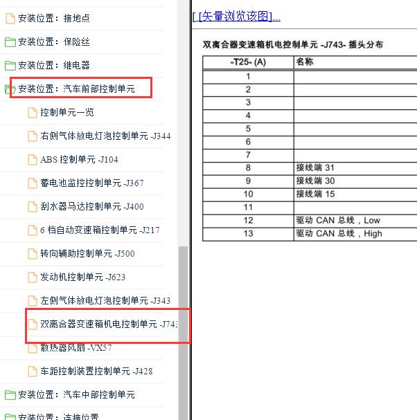 2013年大众高尔夫变速箱针脚定义