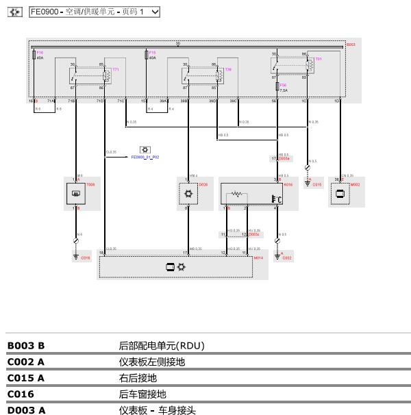 2017年玛莎拉蒂总裁空调电路图及保险丝位置