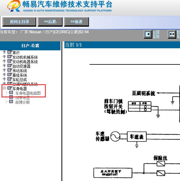 1994年日产CEDRIC(公爵)车身电器电路图