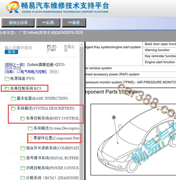 2019-2020年英菲尼迪QX50车身模块位置