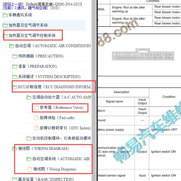 2014年英菲尼迪QX60空调电路图与针脚