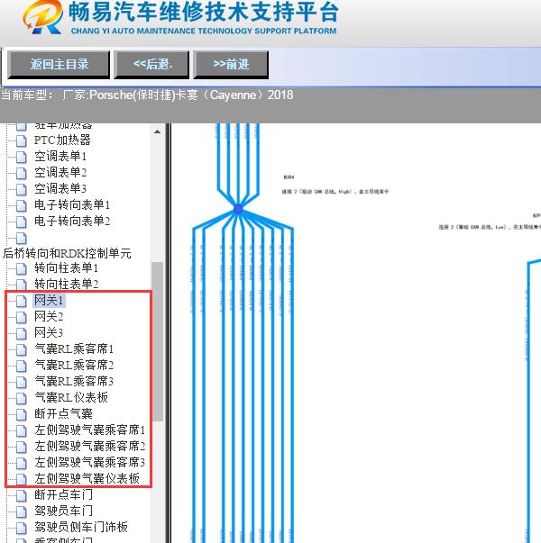 2018年保时捷卡宴网关气囊电路图