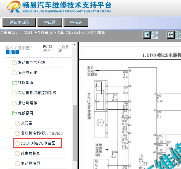 2014-2015年华泰圣达菲发动机电路图