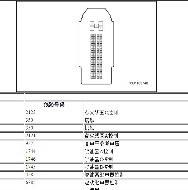 2016年雪佛兰科鲁兹 L2B 发动机电脑针脚