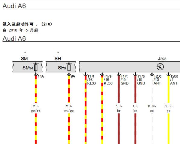 2021年奥迪A6进入及起动许可电路图