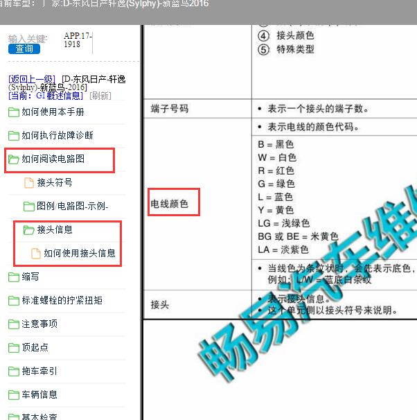 2016年日产轩逸电路图颜色说明