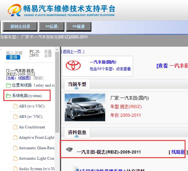 2009年丰田锐志电路图