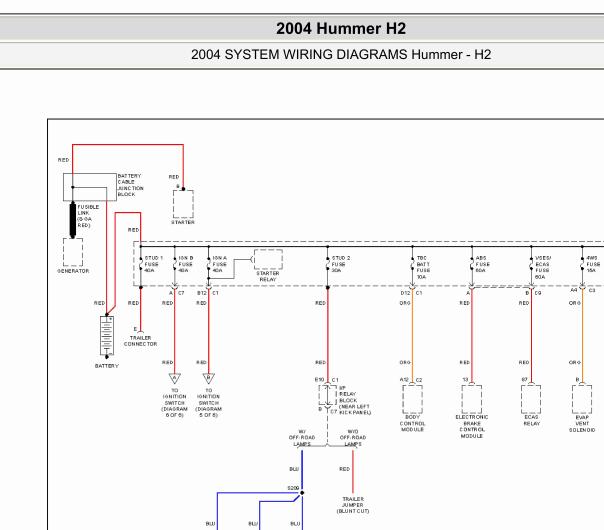 2004年悍马H2 保险丝盒说明和电源分配电路图