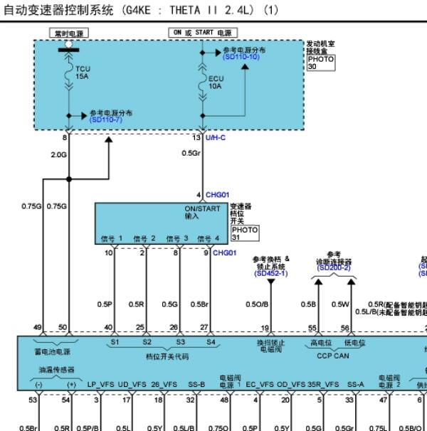 2011年现代胜达变速箱电路图